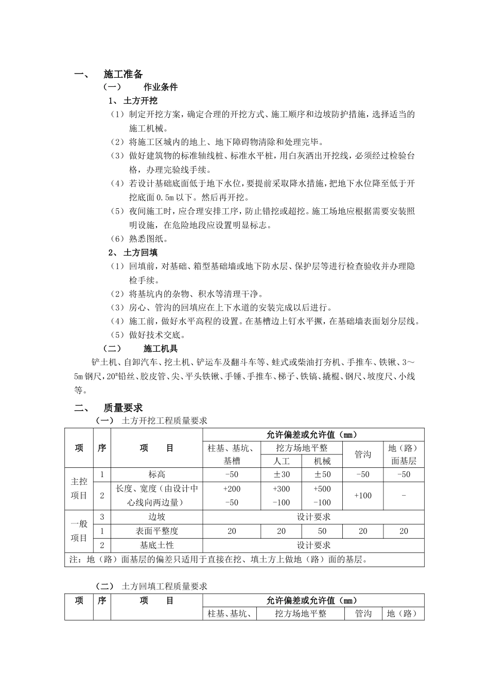 2025年优质工程资料：017土方开挖和回填工程.doc_第1页