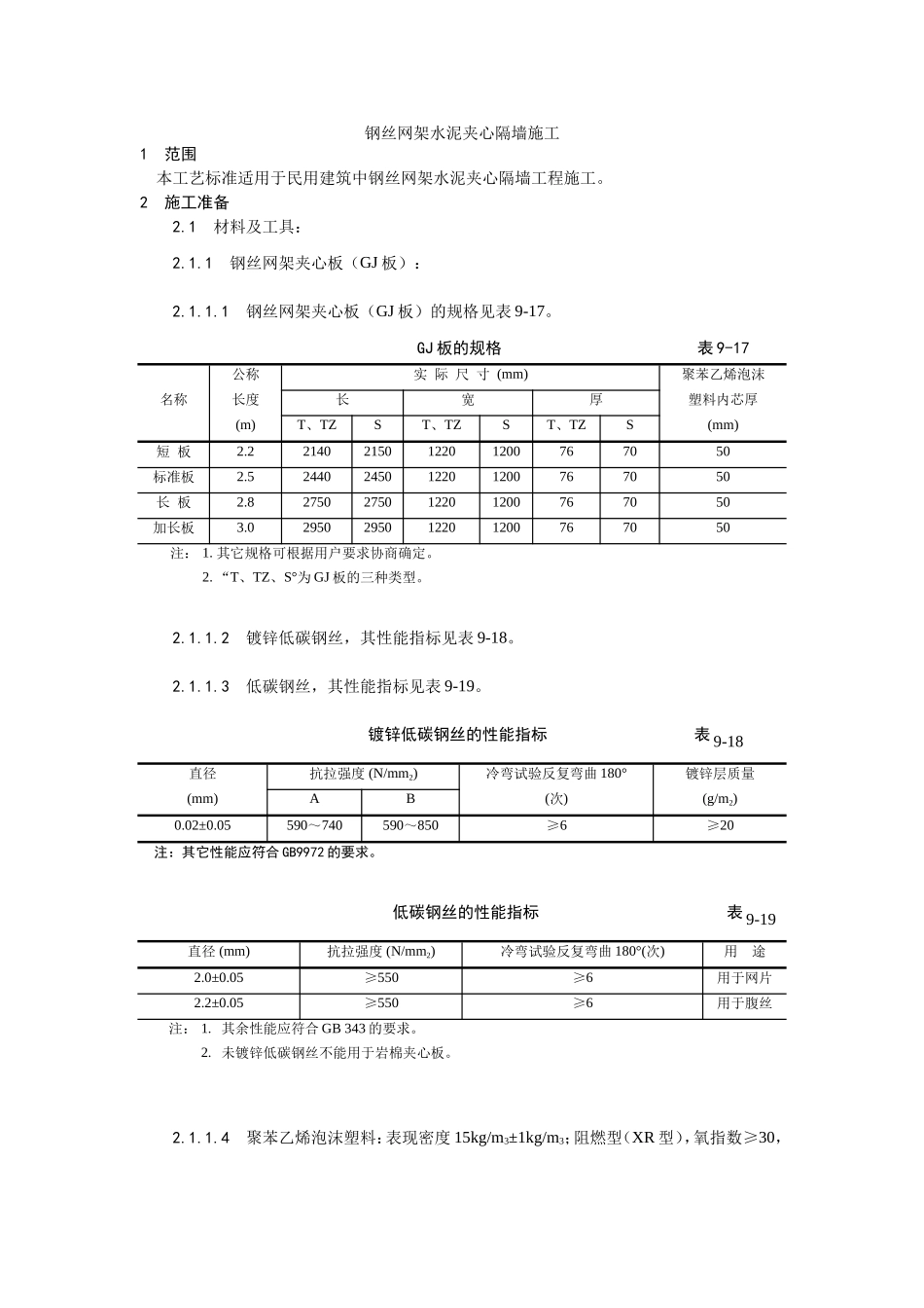 2025年优质工程资料：018钢丝网架水泥夹心隔墙施工.doc_第1页