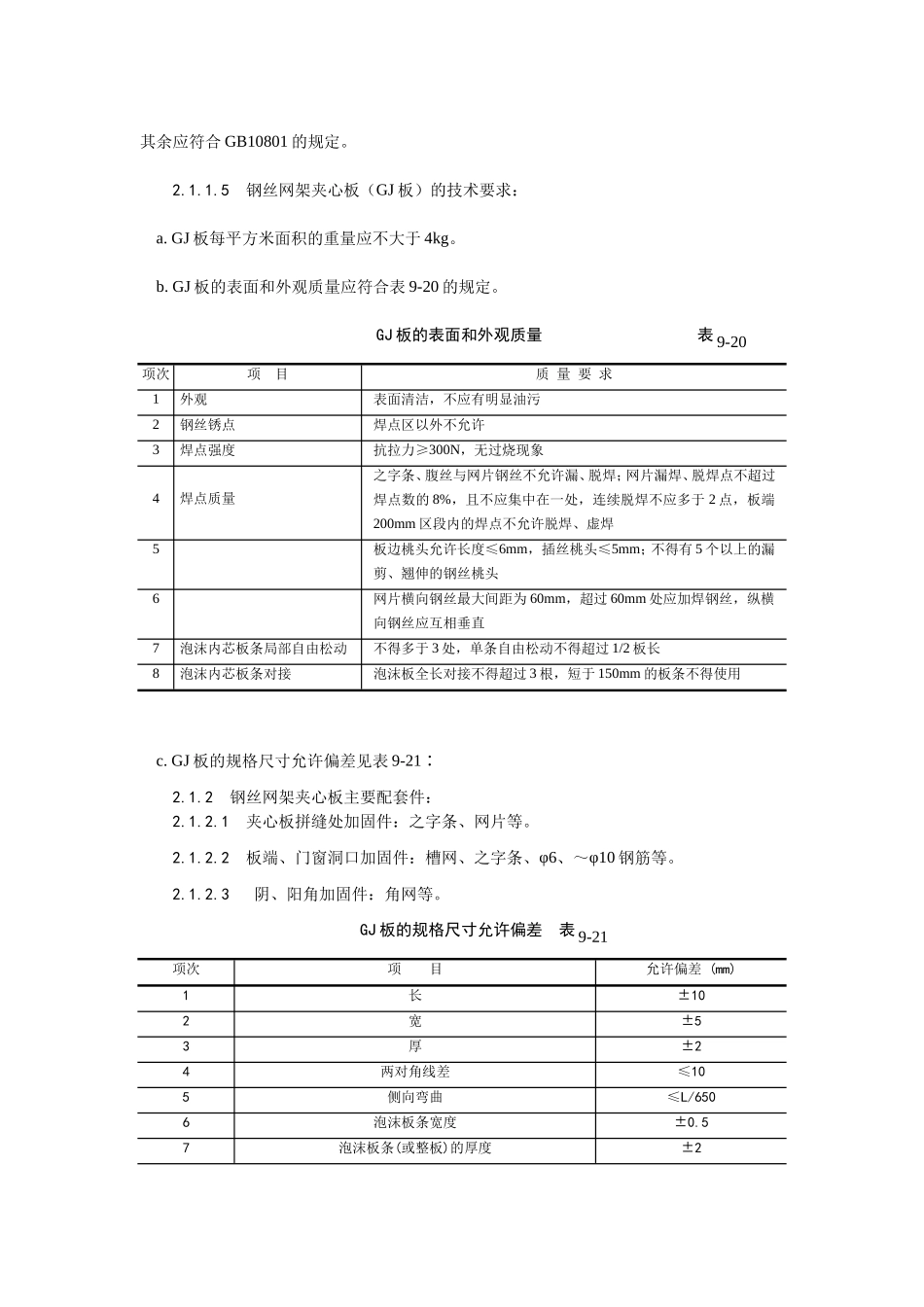 2025年优质工程资料：018钢丝网架水泥夹心隔墙施工.doc_第2页