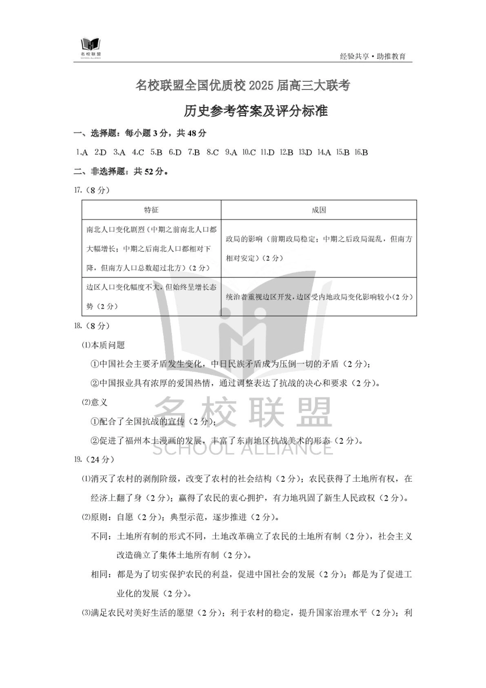 福建省名校联盟全国优质校2024-2025学年高三下学期2月大联考历史答案及评分标准.pdf_第1页