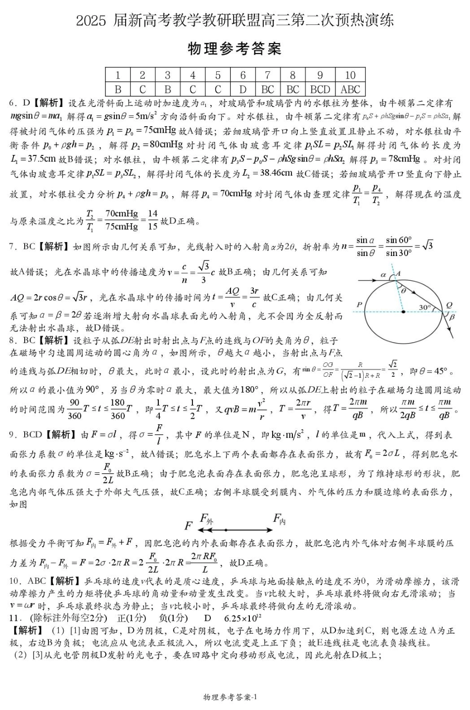 湖南2025届新高考教学教研联盟(长郡二十校)高三第二次预热演练物理参考答案（演练二）.pdf_第1页