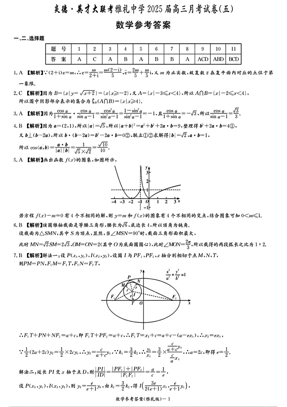 炎德英才大联考雅礼中学2025届高三上学期月考（五）数学答案.pdf_第1页