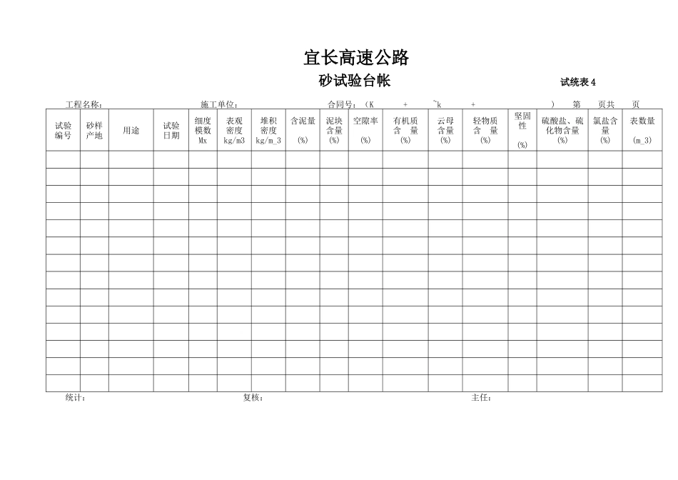 2025年工程建设资料：砂试验汇总表表4.doc_第1页