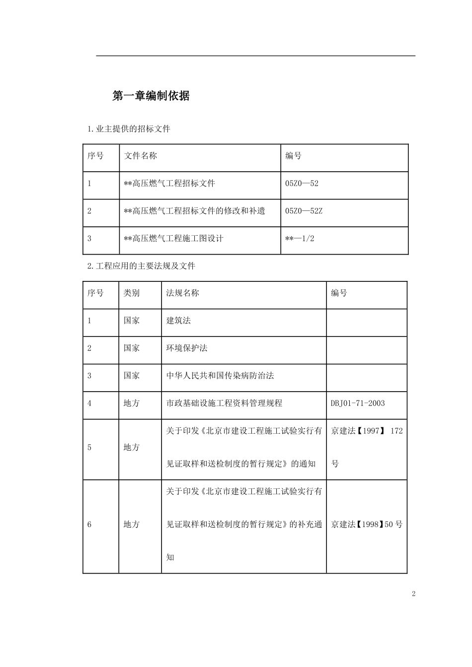 2025年工程建设资料：北京某高压燃气工程施工组织设计.doc_第2页