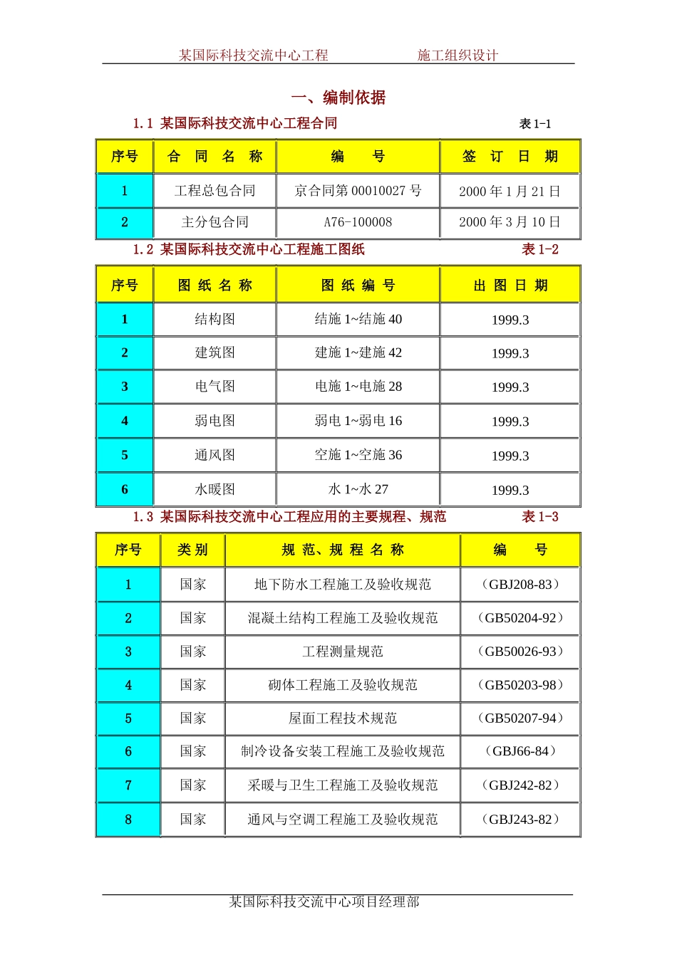 2025年工程建设资料：北京某国际科技交流中心大厦施工组织设计.DOC_第1页