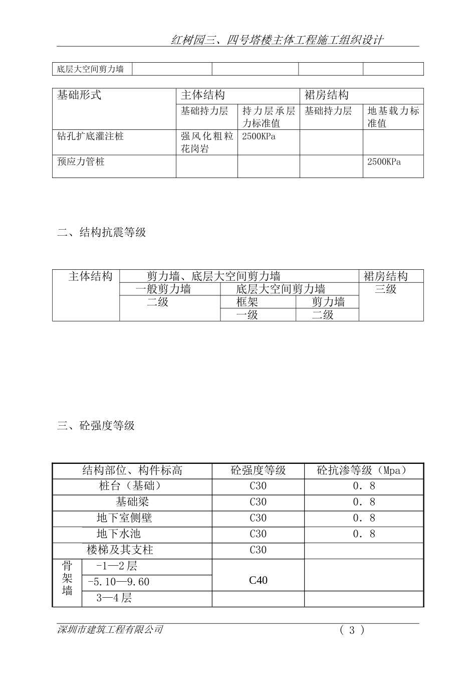 2025年工程建设资料：碧海红树园主体施工组织设计.doc_第3页
