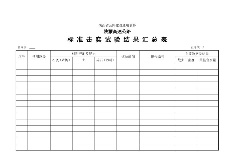 2025年工程建设资料：标准击实汇总表.doc_第1页