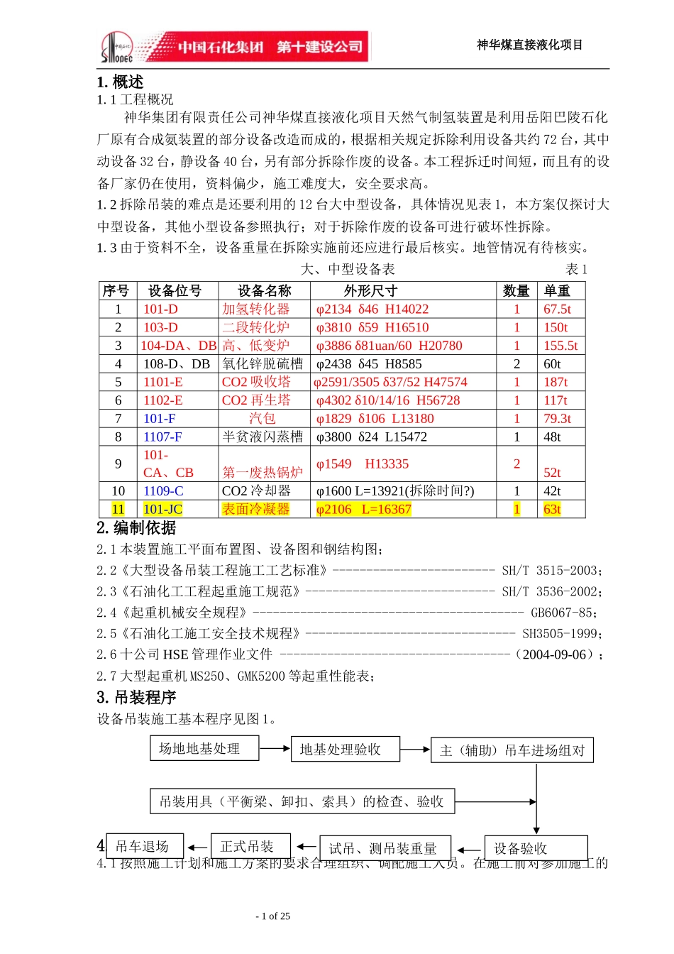 2025年工程建设资料：设备拆除吊装方案.doc_第3页