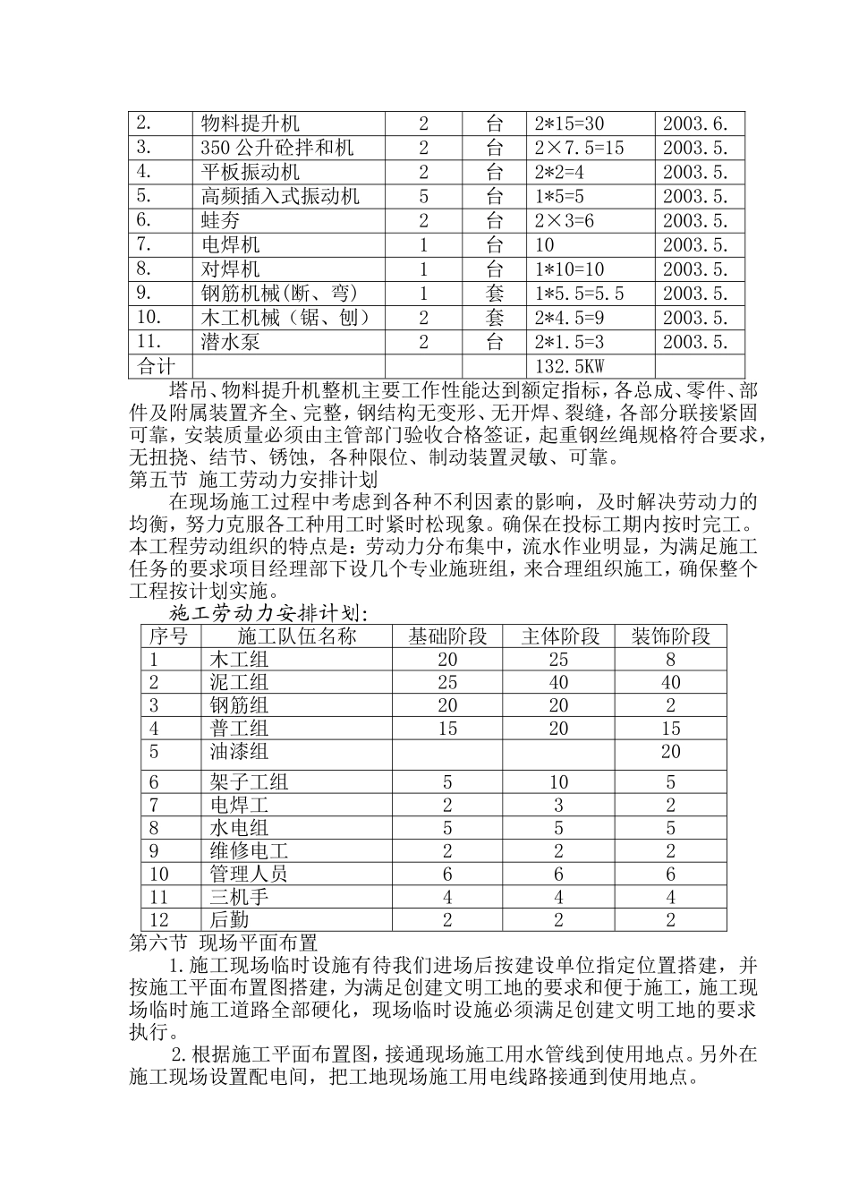 2025年工程建设资料：部队综合大楼工程施工组织设计.doc_第3页