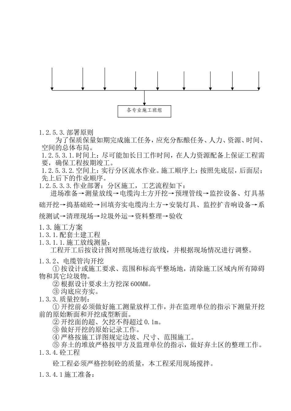 2025年工程建设资料：蔡伦竹海亮化工程施工组织设计.doc_第3页