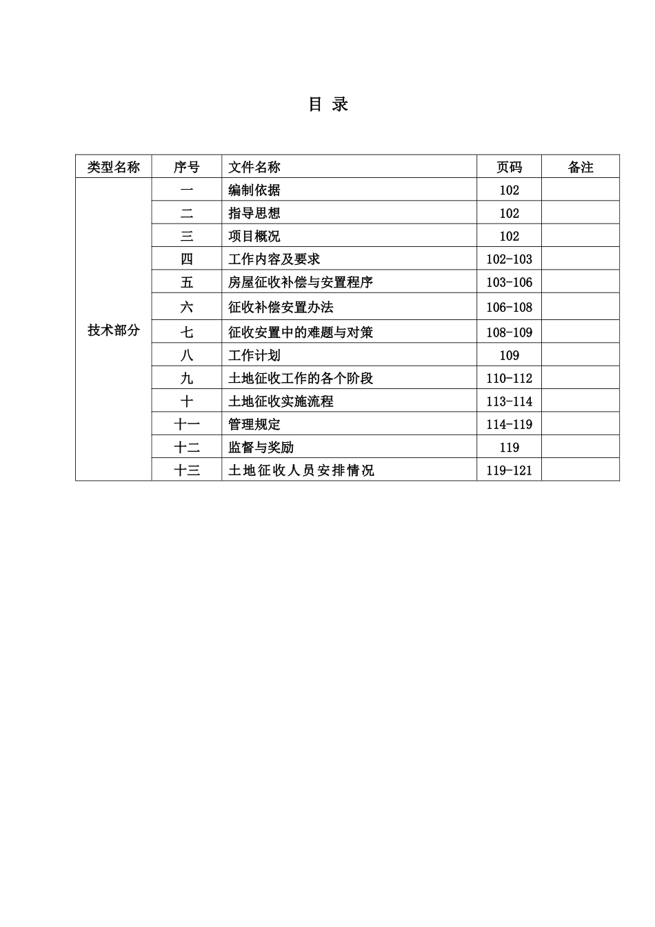 2025年工程建设资料：拆迁服务方案.docx_第2页