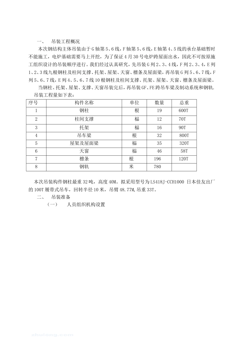 2025年工程建设资料：某钢结构厂房吊装施工方案.doc_第3页