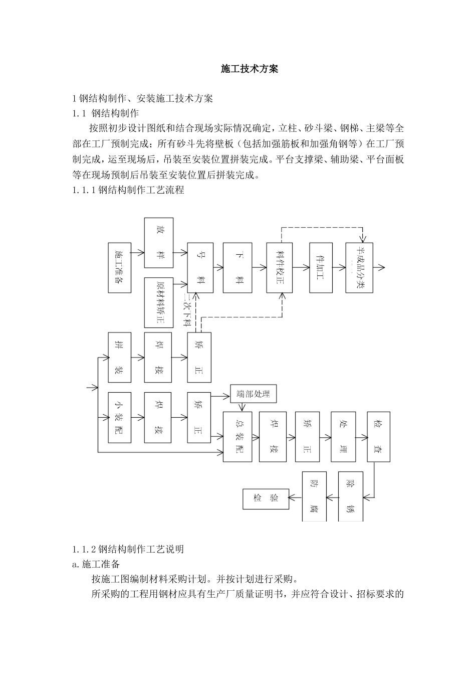 2025年工程建设资料：某钢结构工程施工方案.doc_第3页