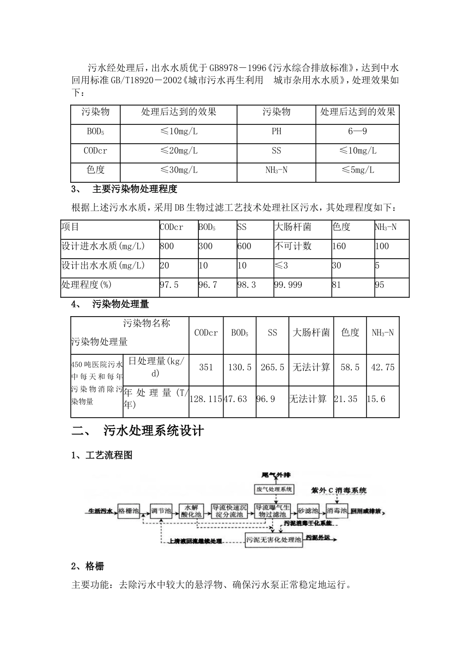 2025年工程建设资料：成都市新农村污水处理获奖方案.doc_第2页