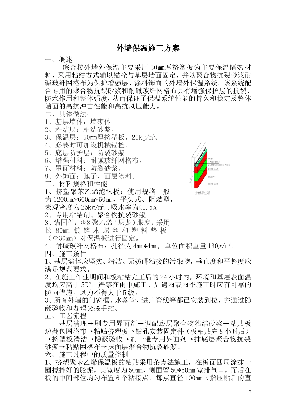 2025年工程建设资料：承德市污水处理厂附属建筑外墙保温工程方案.doc_第2页