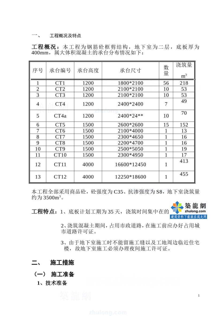 2025年工程建设资料：某工程大体积混凝土施工方案.doc_第2页