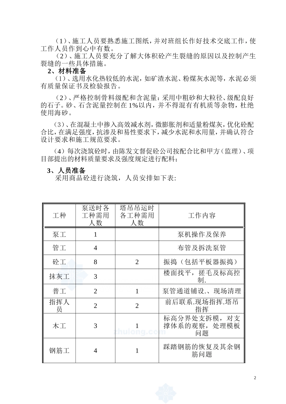 2025年工程建设资料：某工程大体积混凝土施工方案.doc_第3页