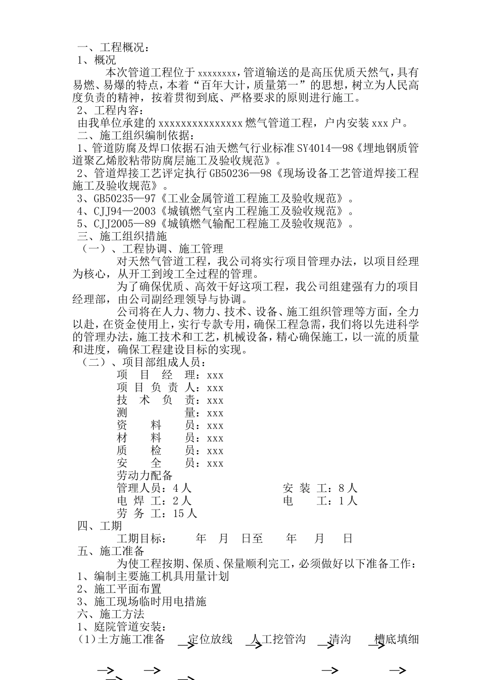 2025年工程建设资料：城市天然气管道施工组织设计.doc_第1页