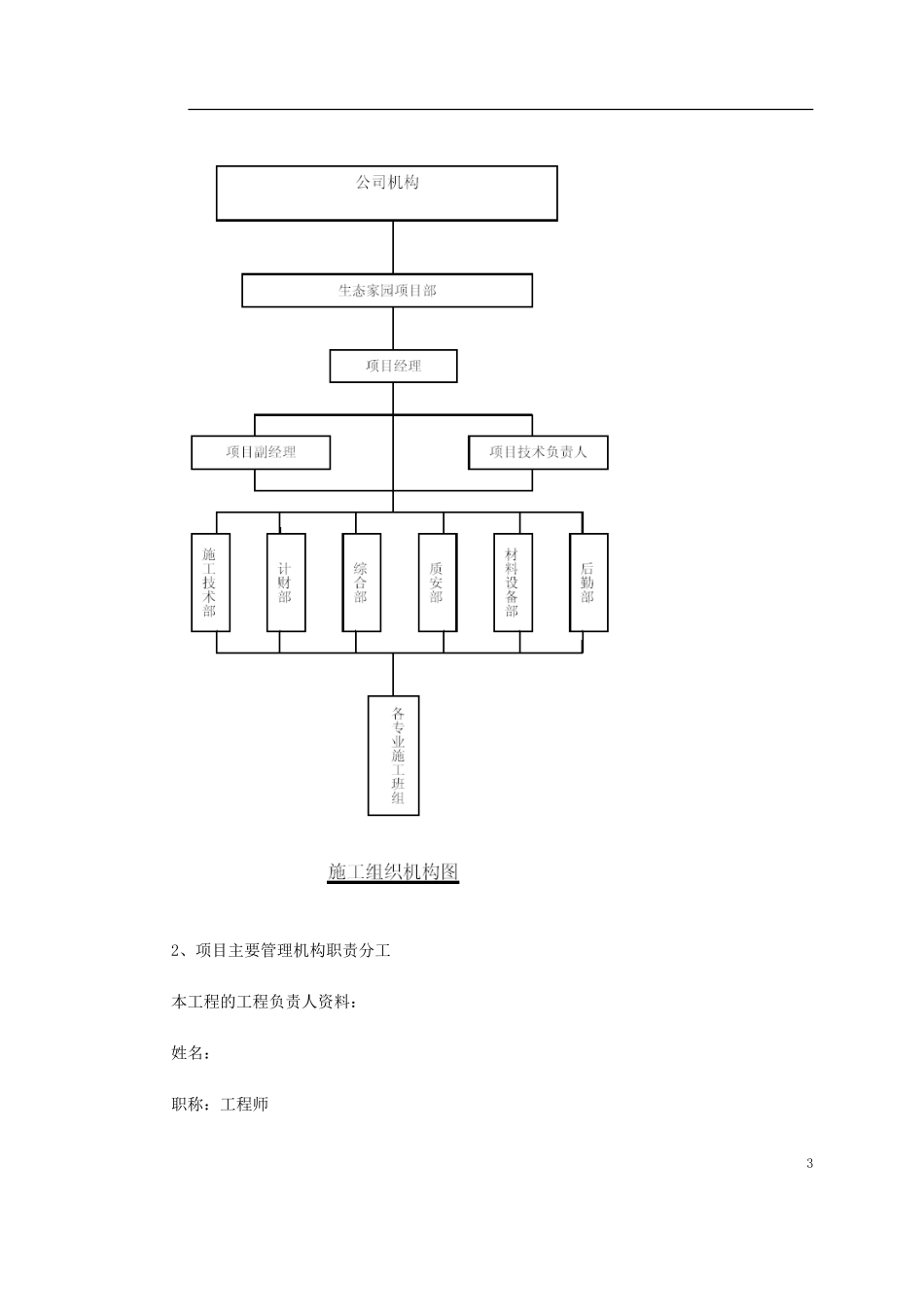 2025年工程建设资料：某生态家园苗木种植施工组织设计.doc_第3页