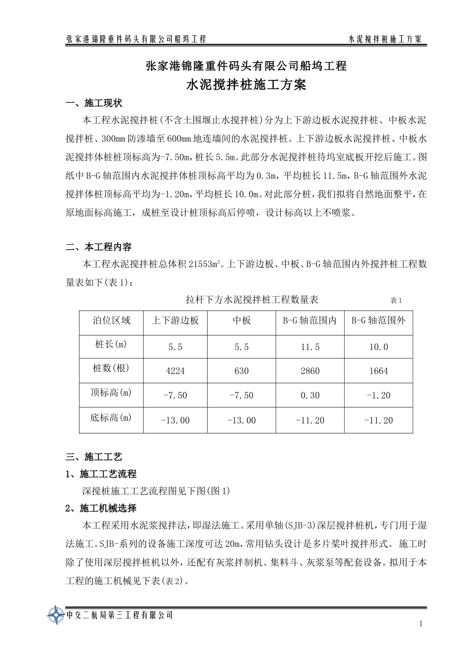 2025年工程建设资料：水泥搅拌桩施工方案.doc_第1页