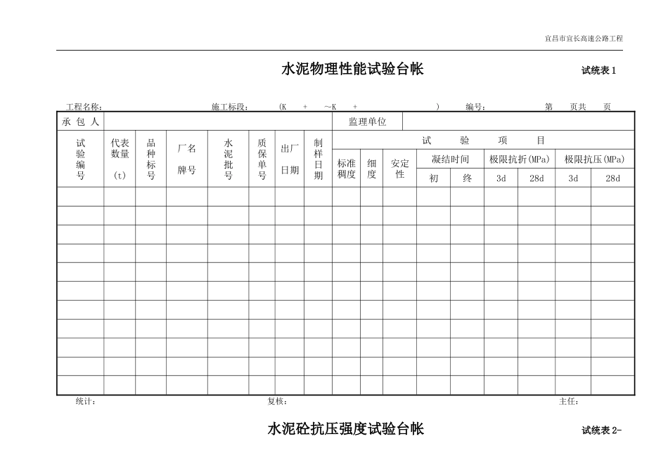 2025年工程建设资料：水泥物理性能试验台帐 表1-7.doc_第1页