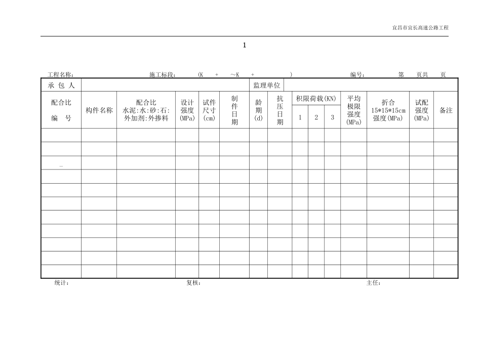 2025年工程建设资料：水泥物理性能试验台帐 表1-7.doc_第2页