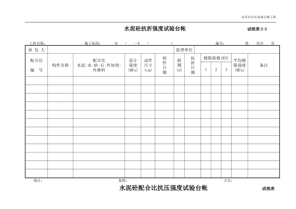 2025年工程建设资料：水泥物理性能试验台帐 表1-7.doc_第3页