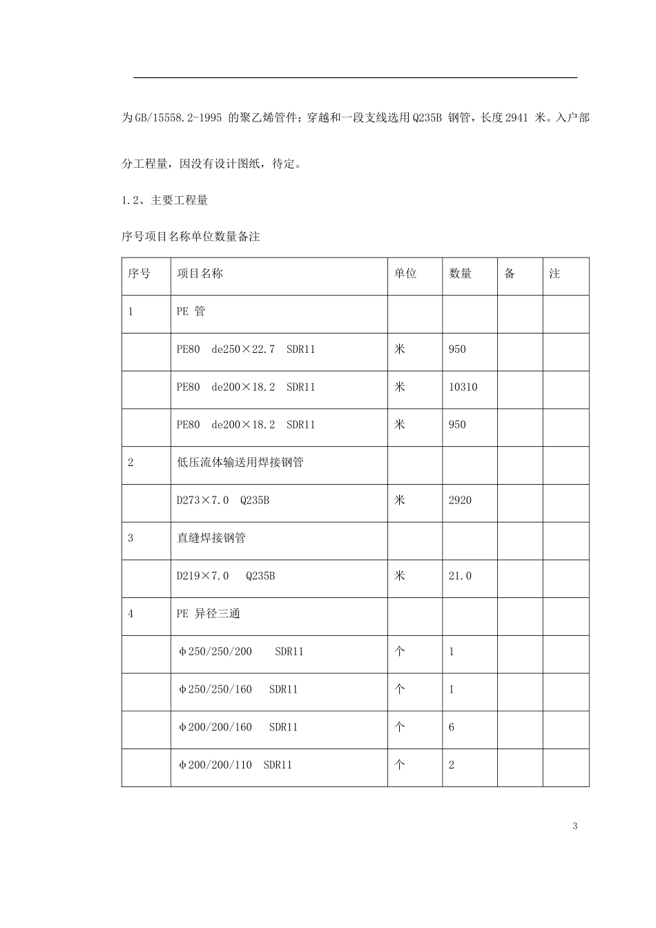 2025年工程建设资料：某市燃气工程施工组织设计.doc_第3页