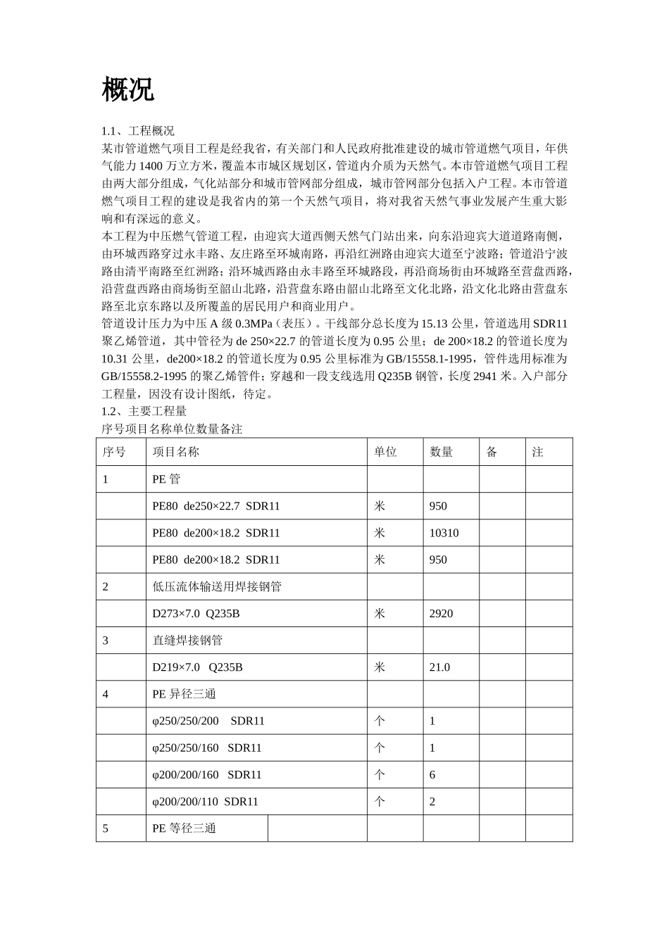 2025年工程建设资料：某市燃气工程施工组织设计方案.doc_第2页