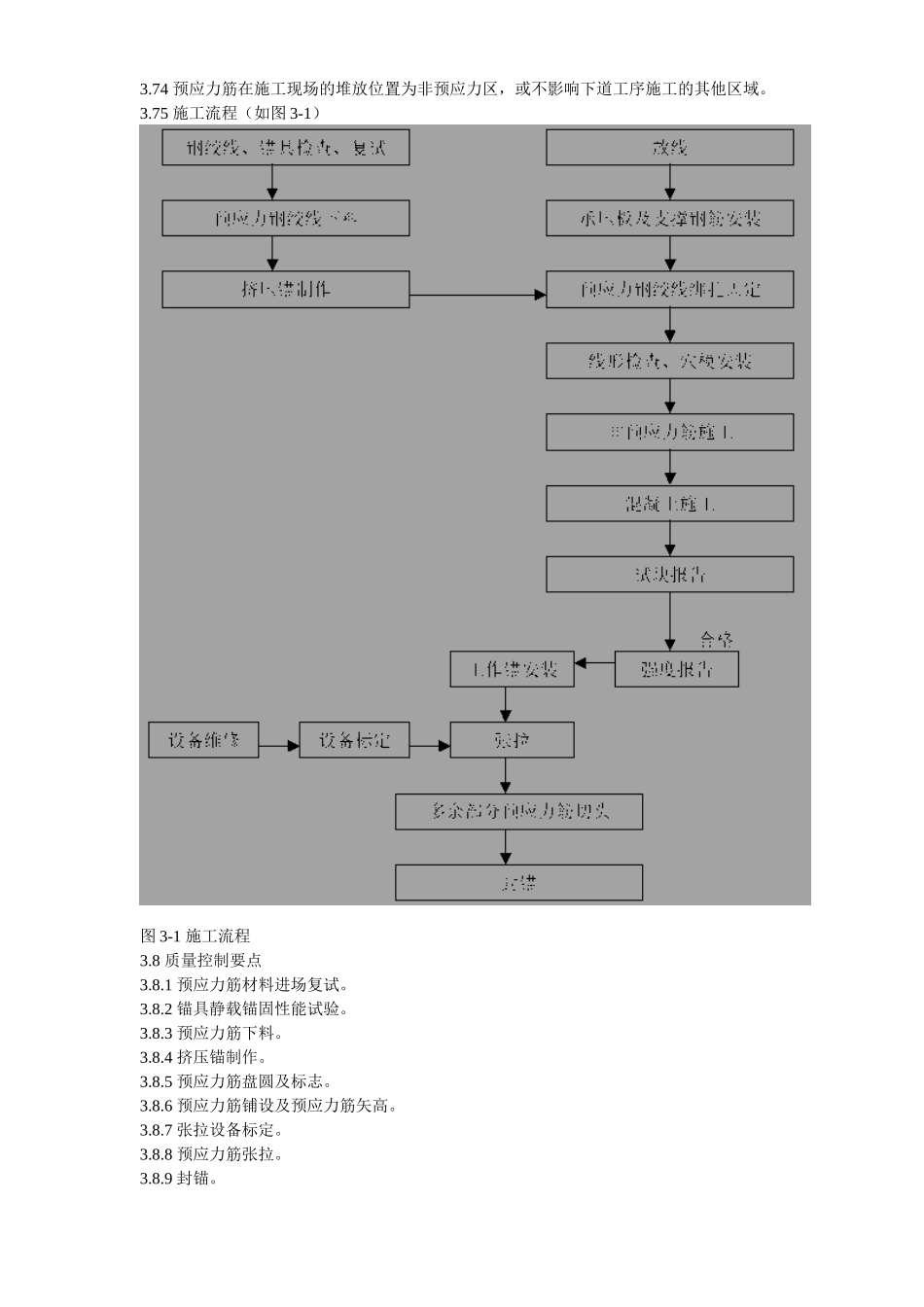 2025年工程建设资料：大连医科大学附属第一医院同泰住院部预应力工程.doc_第3页