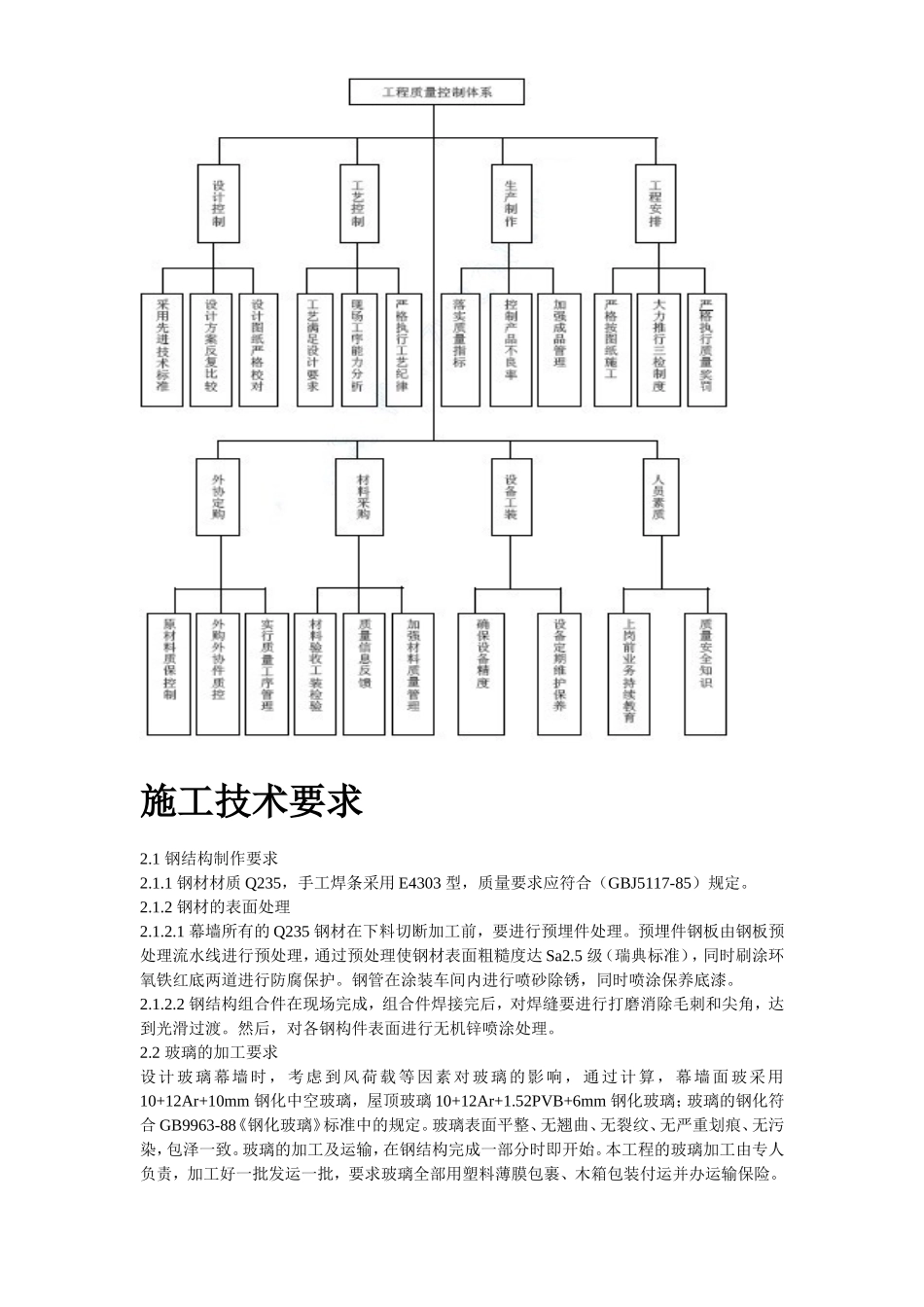 2025年工程建设资料：25-某大学游泳跳水馆点连接玻璃幕墙及玻璃屋顶工程施工方案.doc_第3页