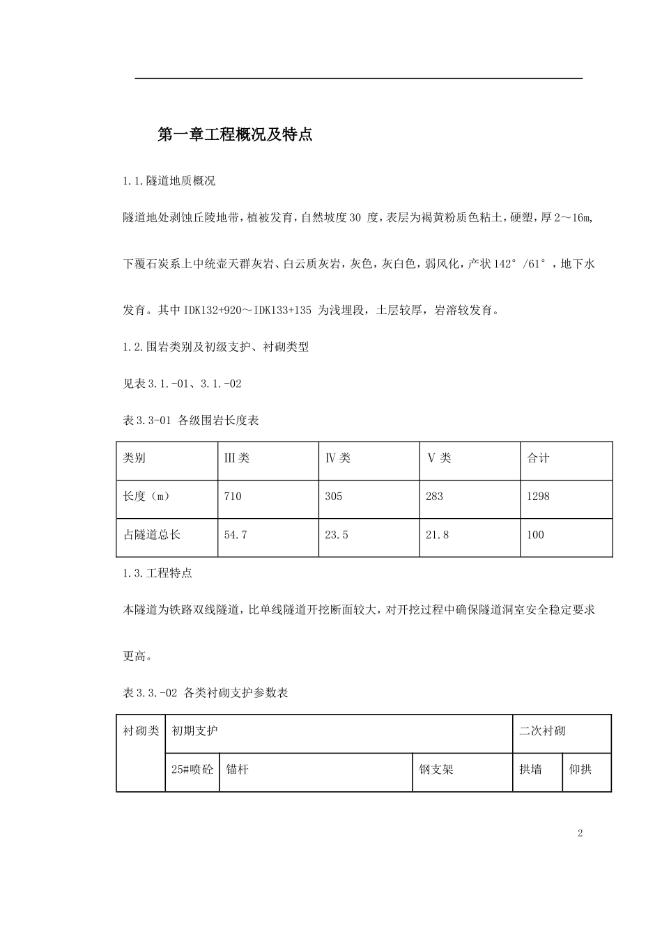 2025年工程建设资料：某隧道工程施工组织设计.doc_第2页