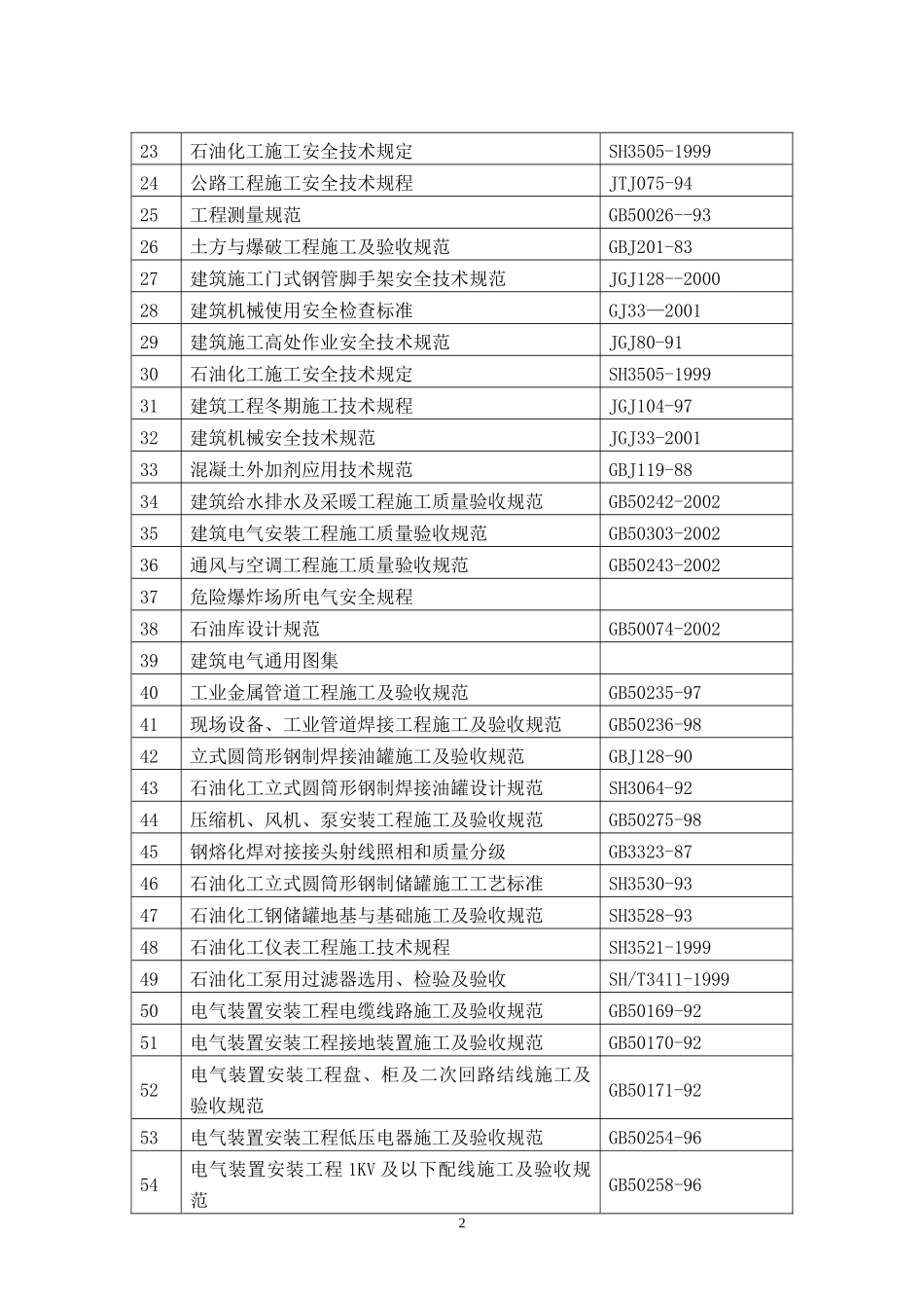 2025年工程建设资料：大型储油罐项目施工组织方案.doc_第2页