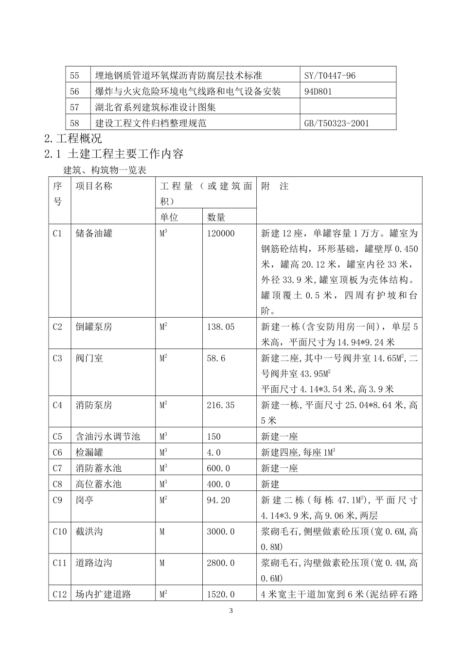 2025年工程建设资料：大型储油罐项目施工组织方案.doc_第3页