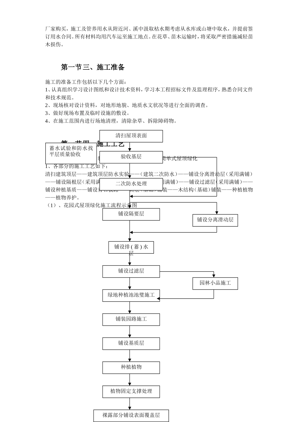 2025年工程建设资料：某屋顶绿化工程施工组织设计方案.doc_第3页