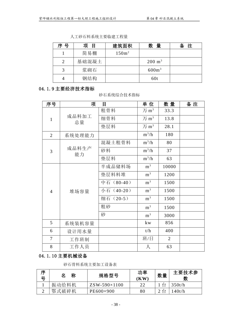 2025年工程建设资料：第04章 砂石砼.doc_第3页