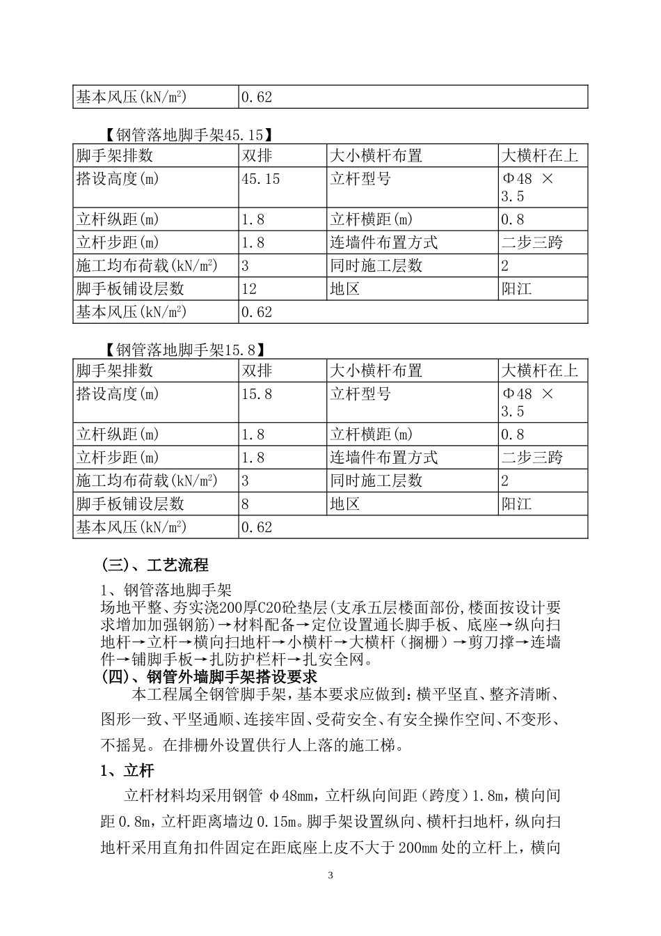 2025年工程建设资料：某住宅楼脚手架施工组织设计方案.doc_第3页