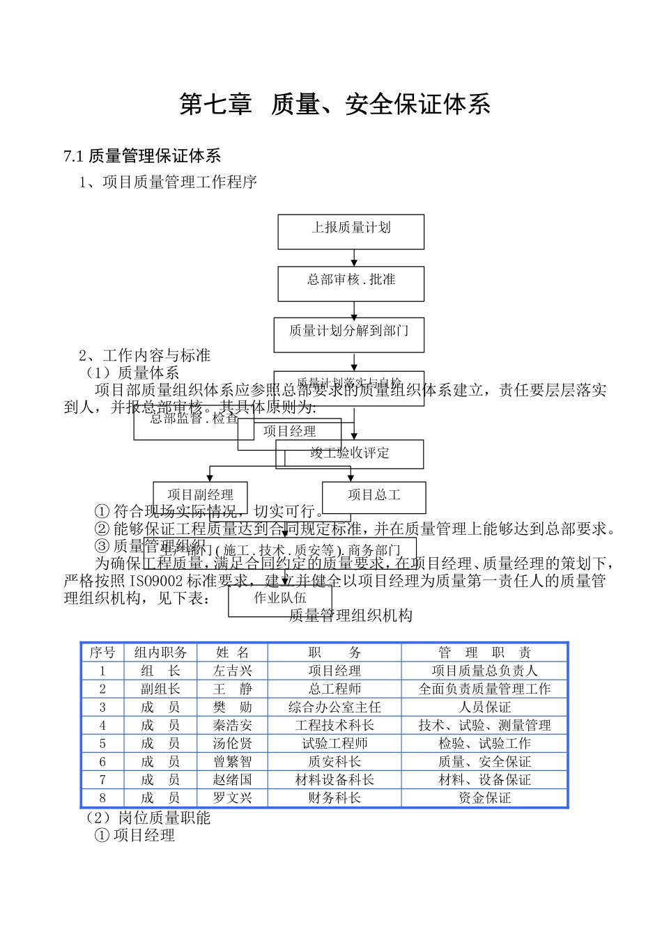 2025年工程建设资料：第七章质量安全保证体系.doc_第1页