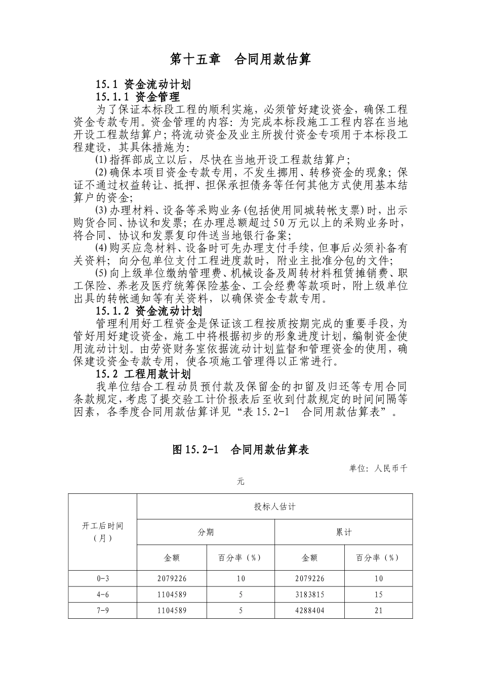 2025年工程建设资料：第十五章  合同用款估算.doc_第1页