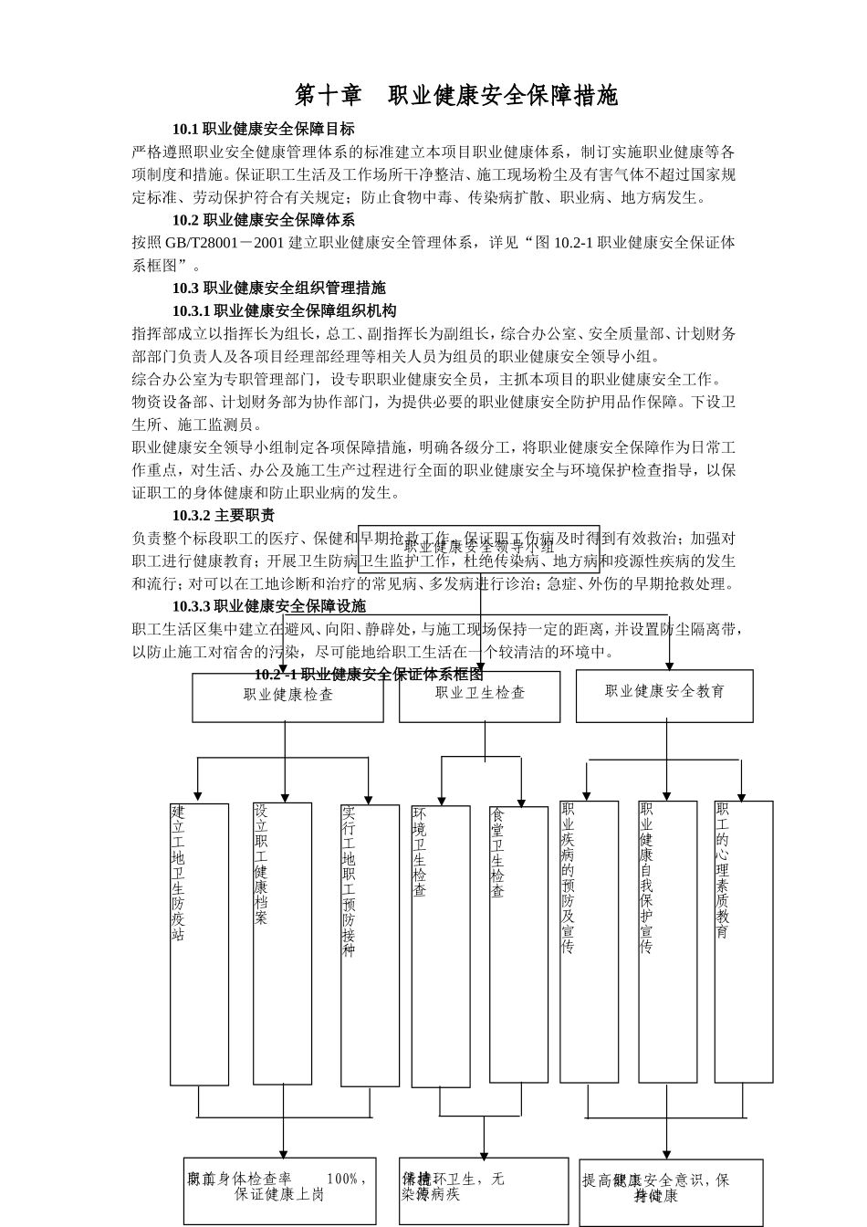 2025年工程建设资料：第十章  职业健康安全保障措施.doc_第1页