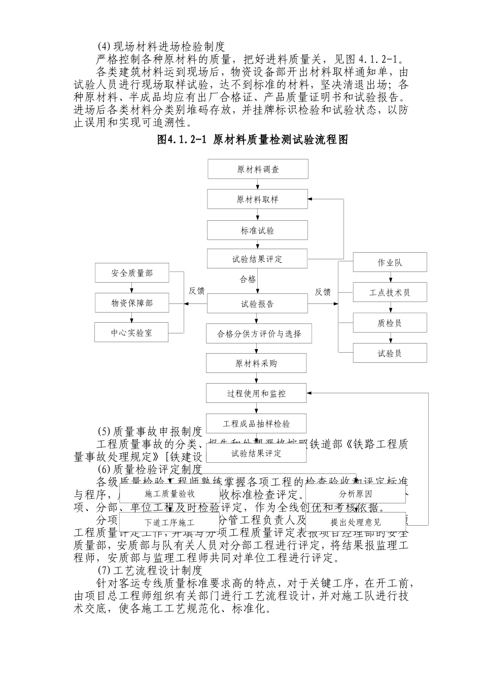 2025年工程建设资料：第四章 确保工程质量和工期的措施.doc_第3页