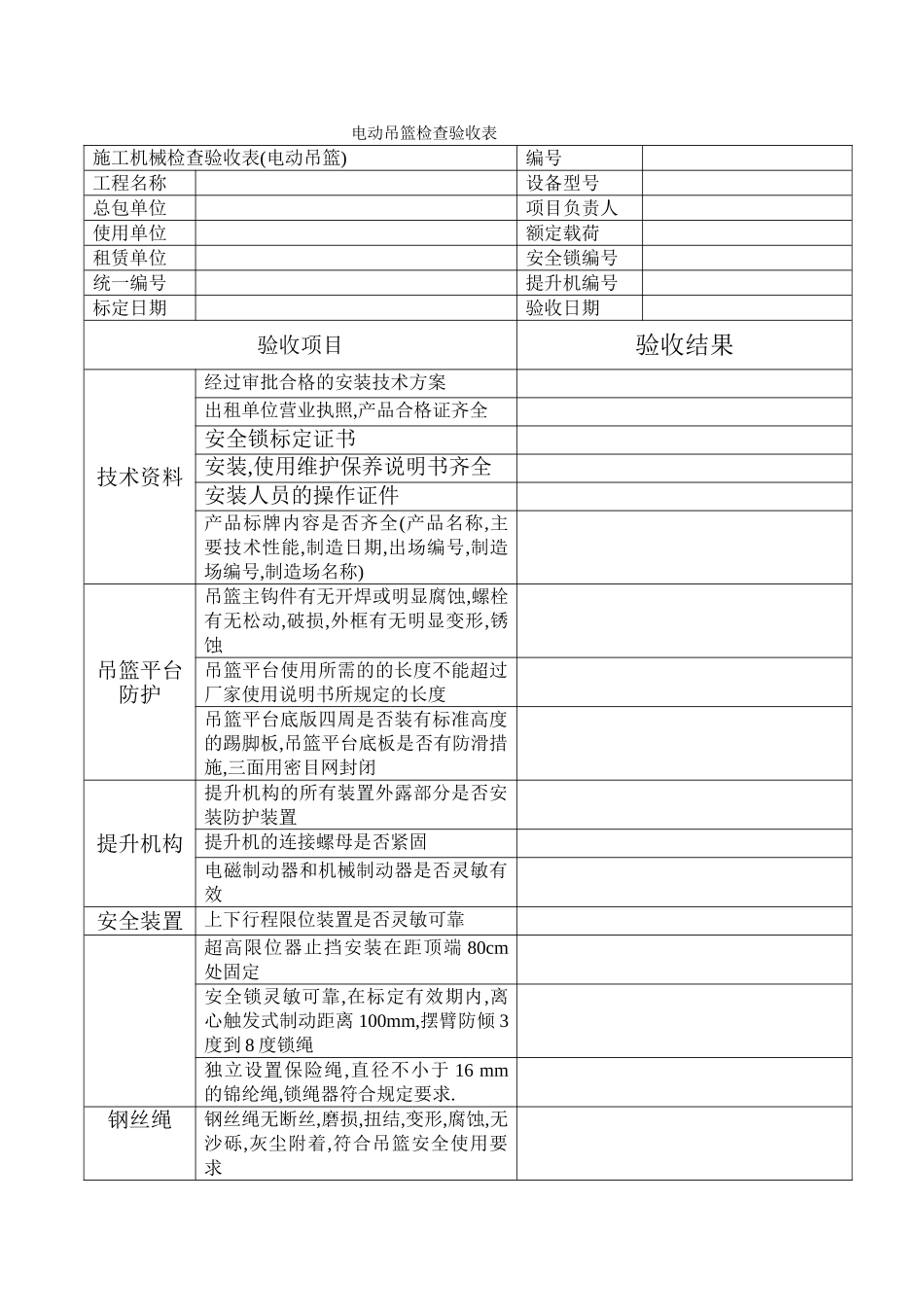 2025年工程建设资料：电动吊篮检查验收表.doc_第1页