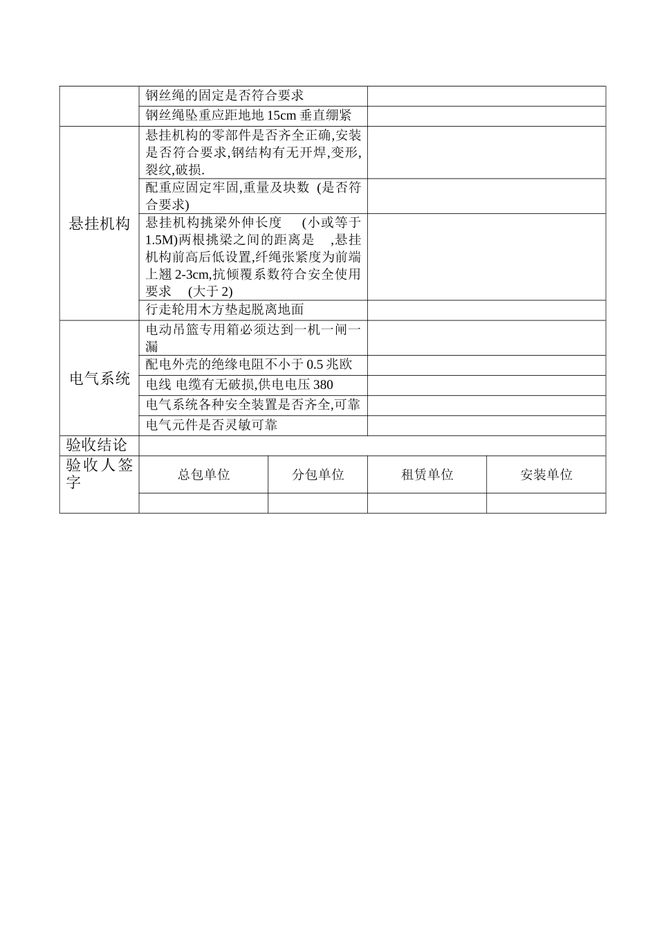 2025年工程建设资料：电动吊篮检查验收表.doc_第2页