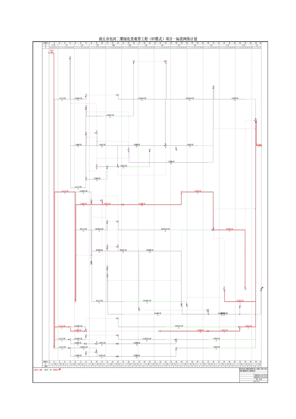 2025年工程建设资料：网络图.docx_第1页