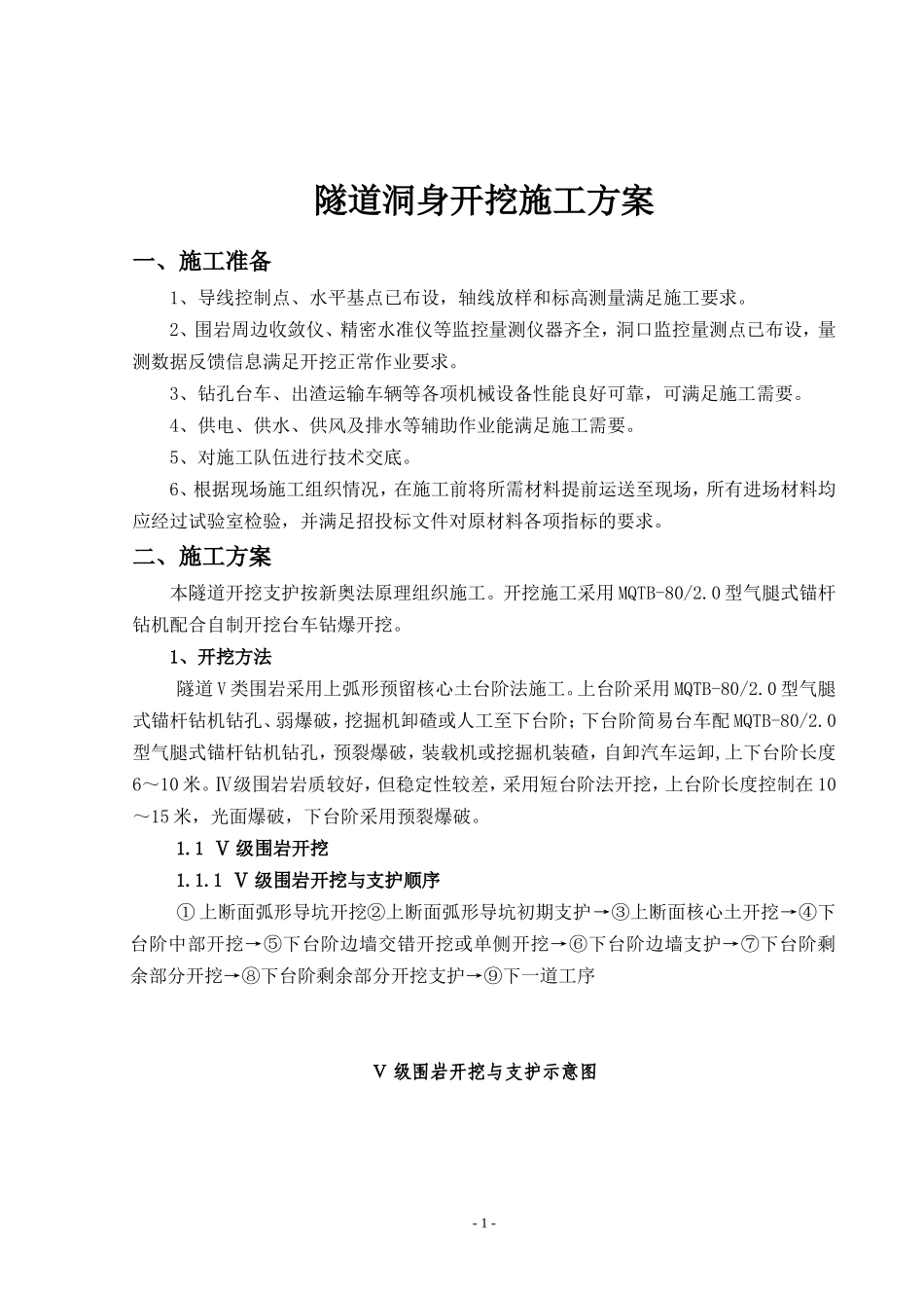 2025年工程建设资料：洞身开挖施工方案.doc_第1页