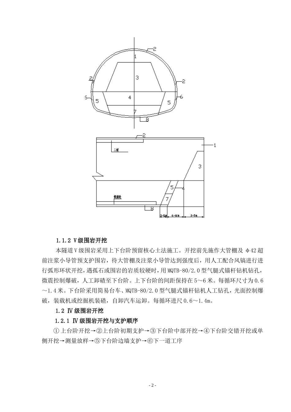 2025年工程建设资料：洞身开挖施工方案.doc_第2页