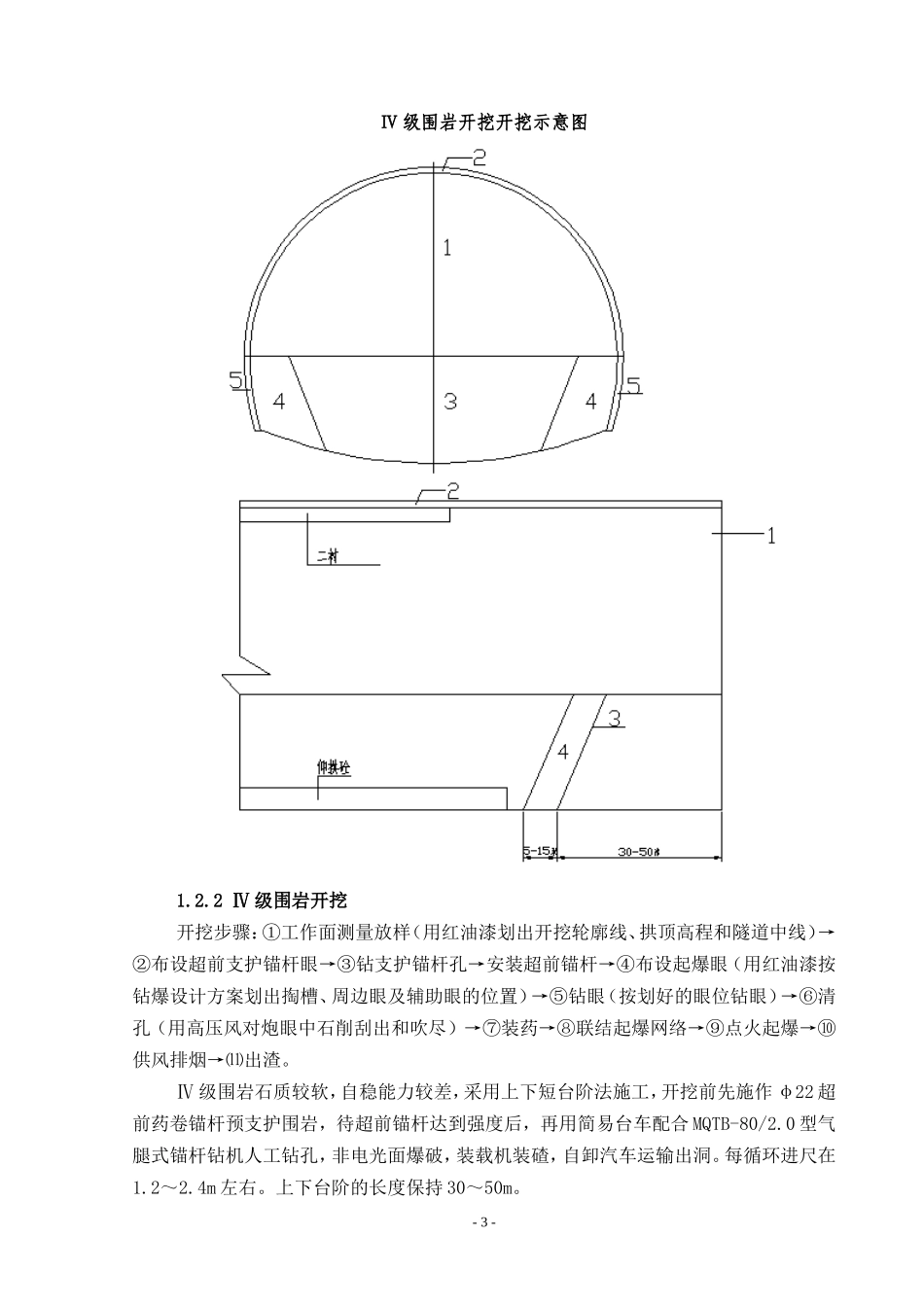 2025年工程建设资料：洞身开挖施工方案.doc_第3页