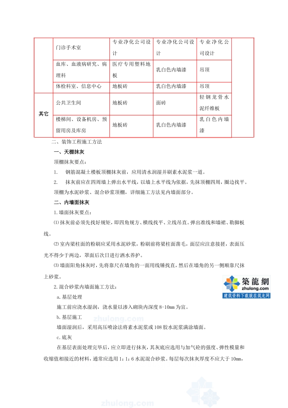 2025年工程建设资料：某医院综合楼装饰装修施工方案.doc_第3页