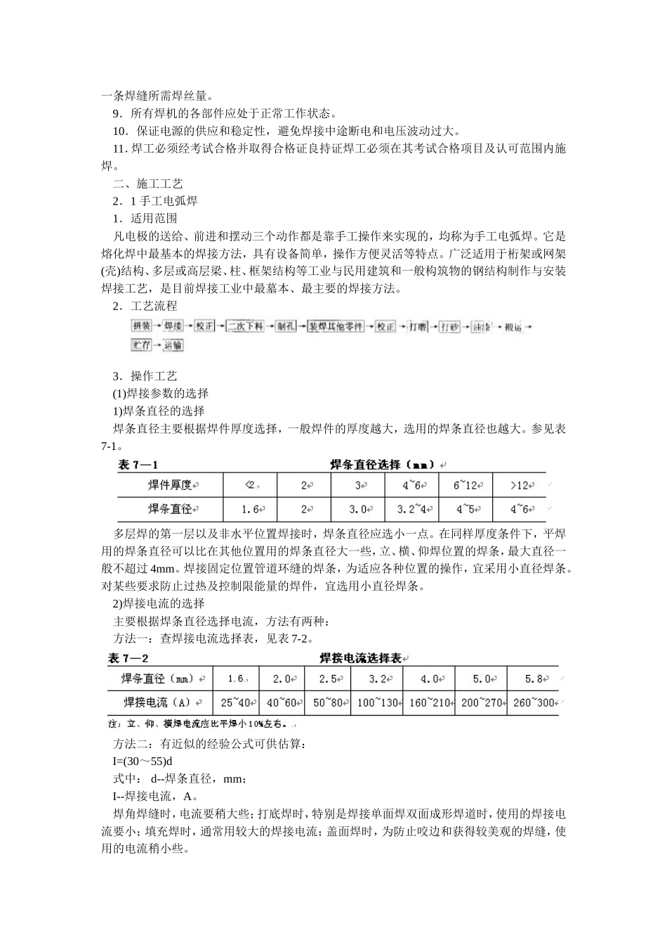 2025年工程建设资料：钢结构焊接工程技术交底.doc_第3页