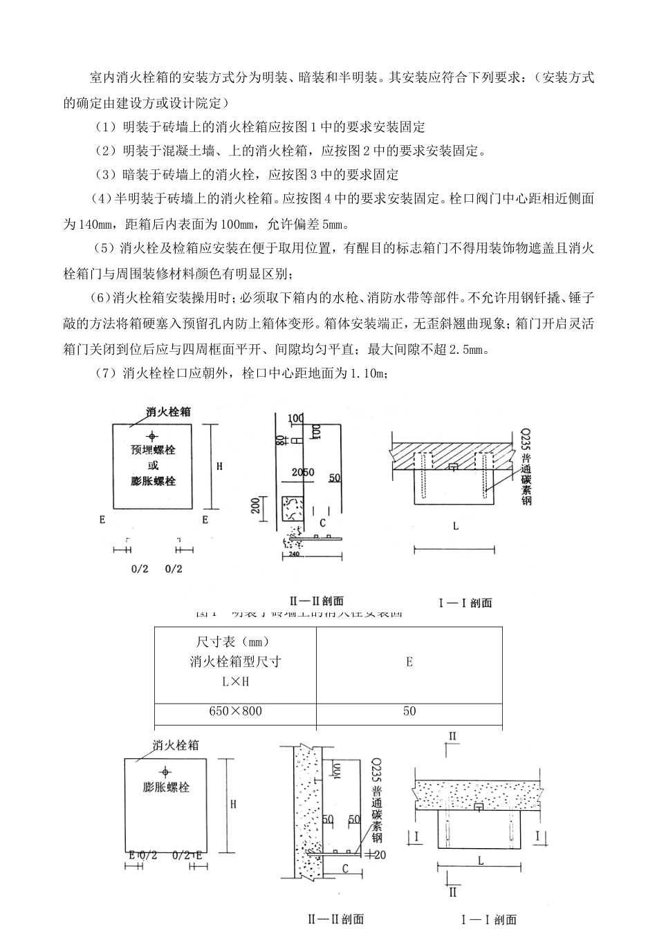 2025年工程建设资料：消火栓系统施工方案.doc_第2页